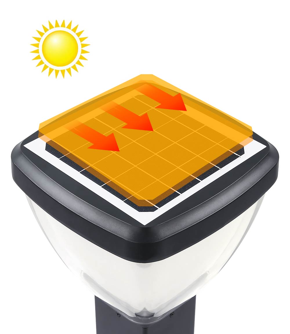 Solar Exterior Lamp: Act! Limited-Time Offers Ending Soon.