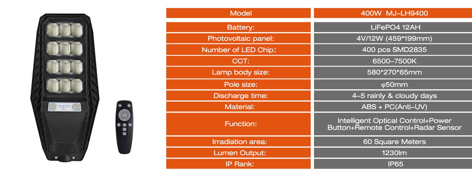 Solar Street Lamp: Hurry,Incredible Savings Are Almost Gone!