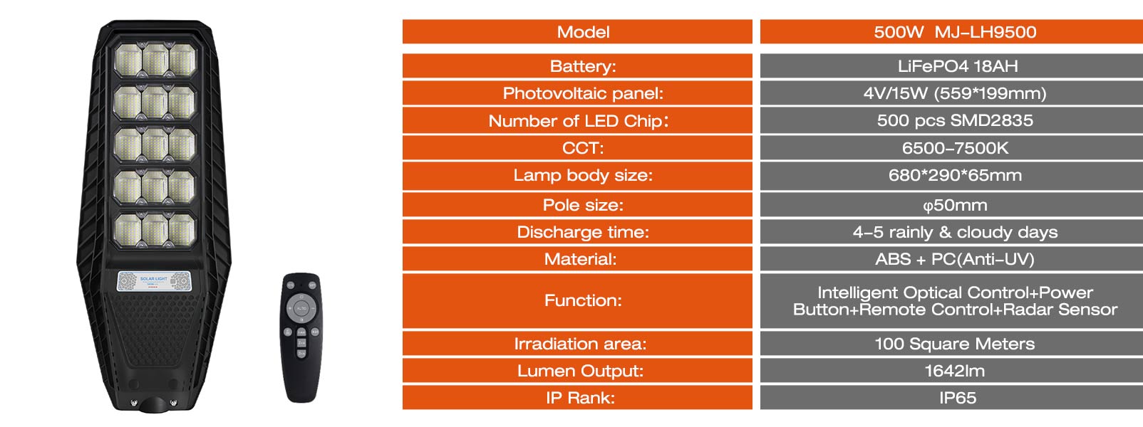 Solar Street Lamp: Hurry,Incredible Savings Are Almost Gone!