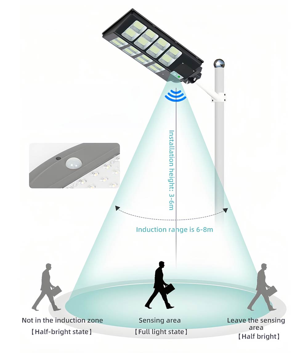 Solar Lights Floodlights: Limited-Time Offers Ending Soon.