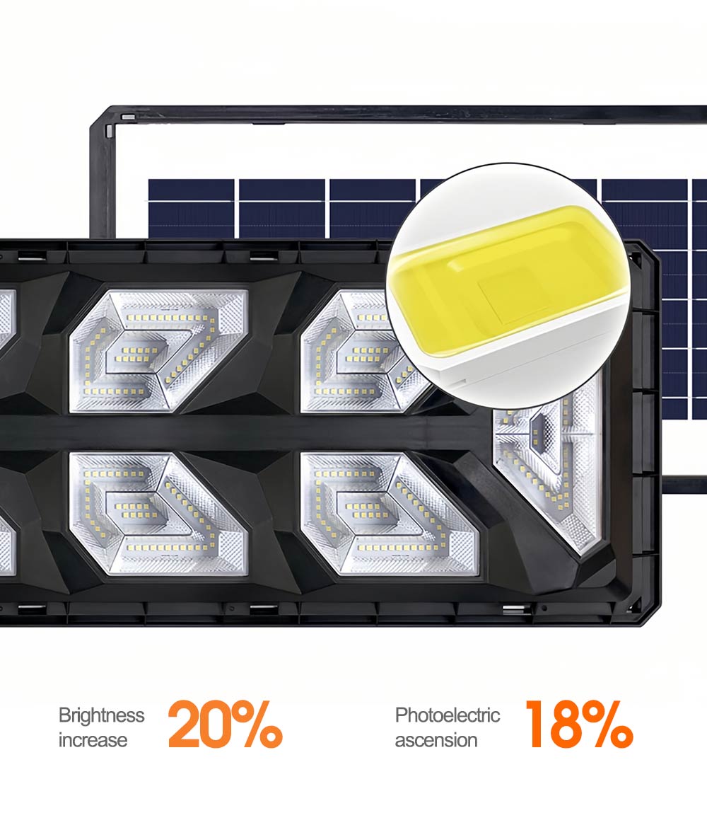 Floodlight Solar Powered: Limited-Time Offers Ending Soon.