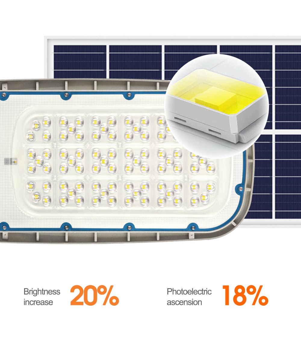 Solar Lamp Wall: Act! Limited-Time Offers Ending Soon.