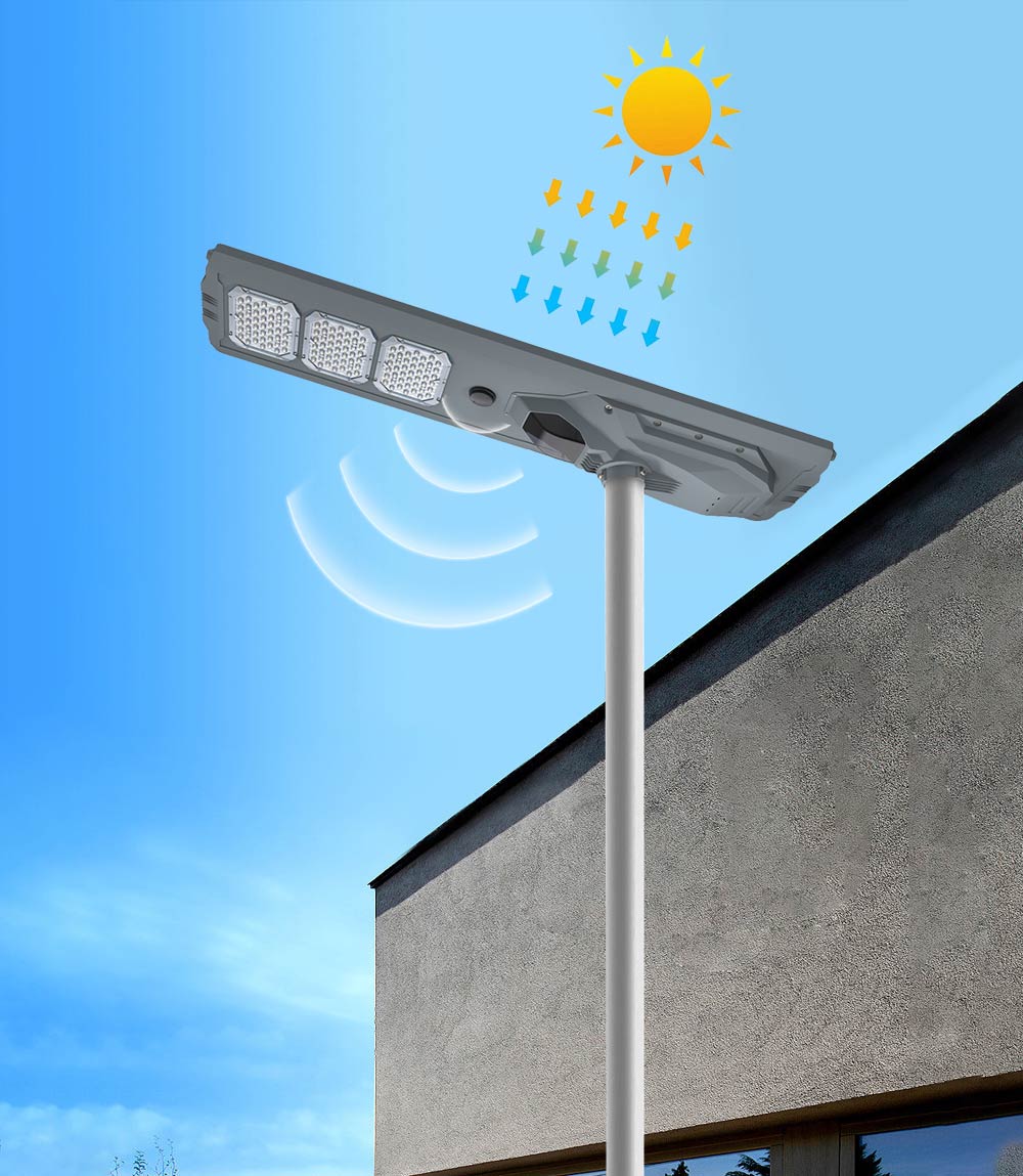 Outdoor Wall Lamp Solar: Redeem Discount, Save big.