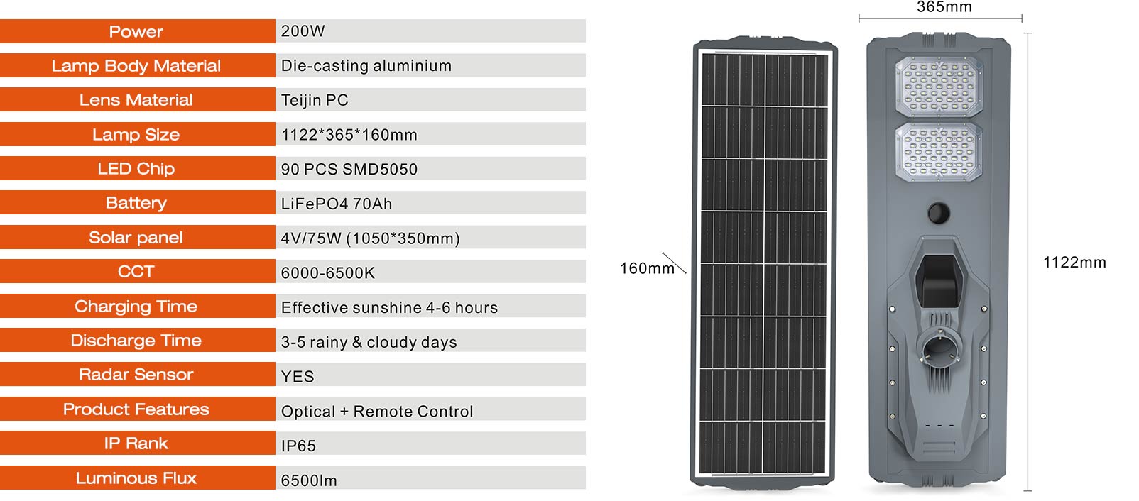 Outdoor Wall Lamp Solar: Redeem Discount, Save big.