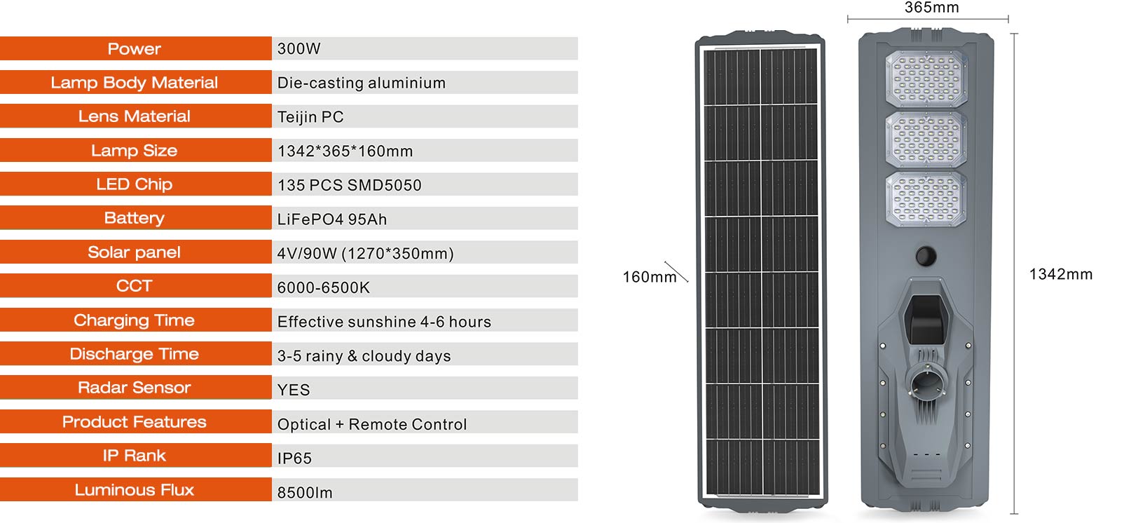 Outdoor Wall Lamp Solar: Redeem Discount, Save big.