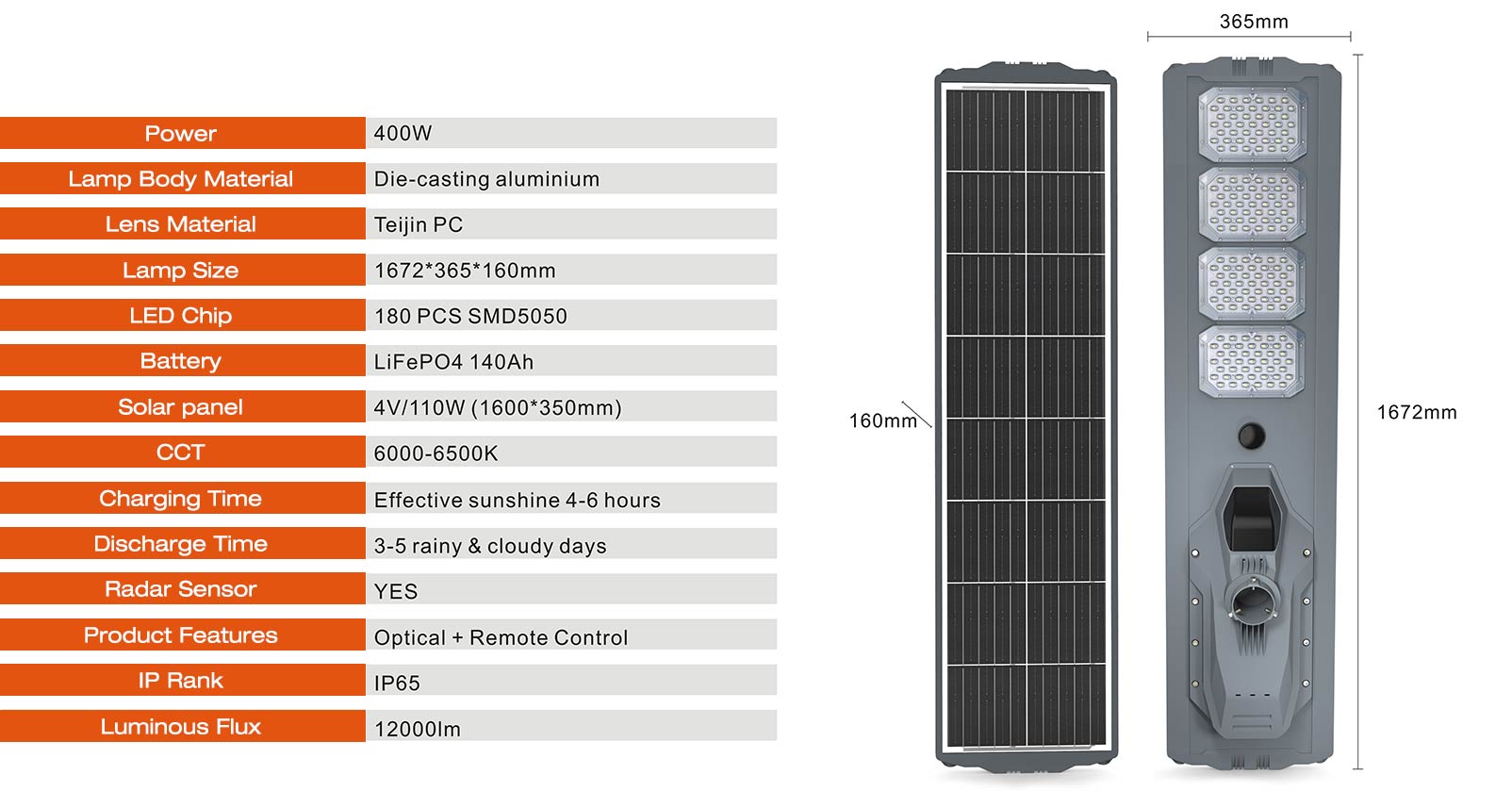 Outdoor Wall Lamp Solar: Redeem Discount, Save big.