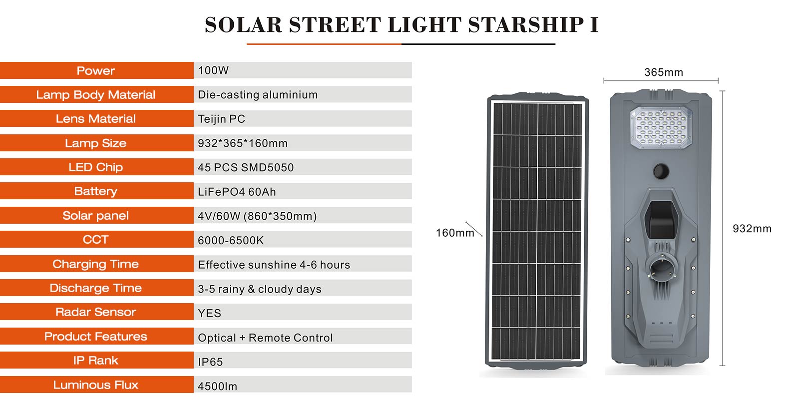 Outdoor Wall Lamp Solar: Redeem Discount, Save big.