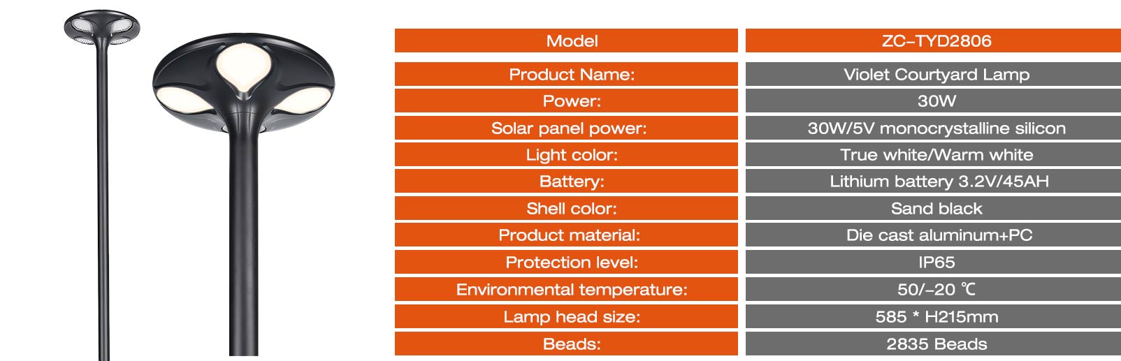 Solar Lamps For Garden: Act!Limited-Time Offers Ending Soon.