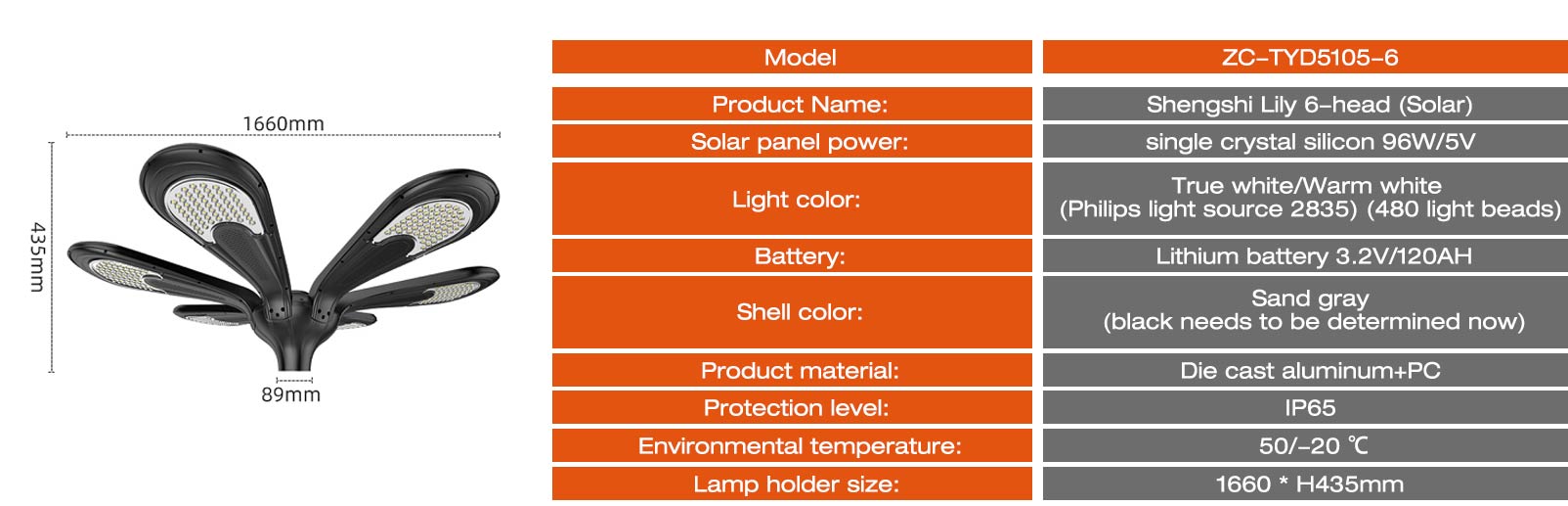 External Solar Lights: Act! Limited-Time Offers Ending Soon.