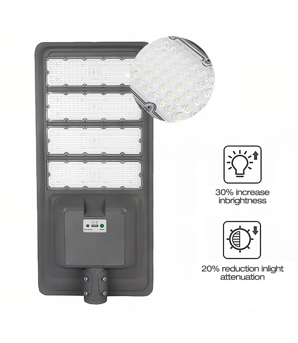 Exterior Solar Lights: Act! Limited-Time Offers Ending Soon.