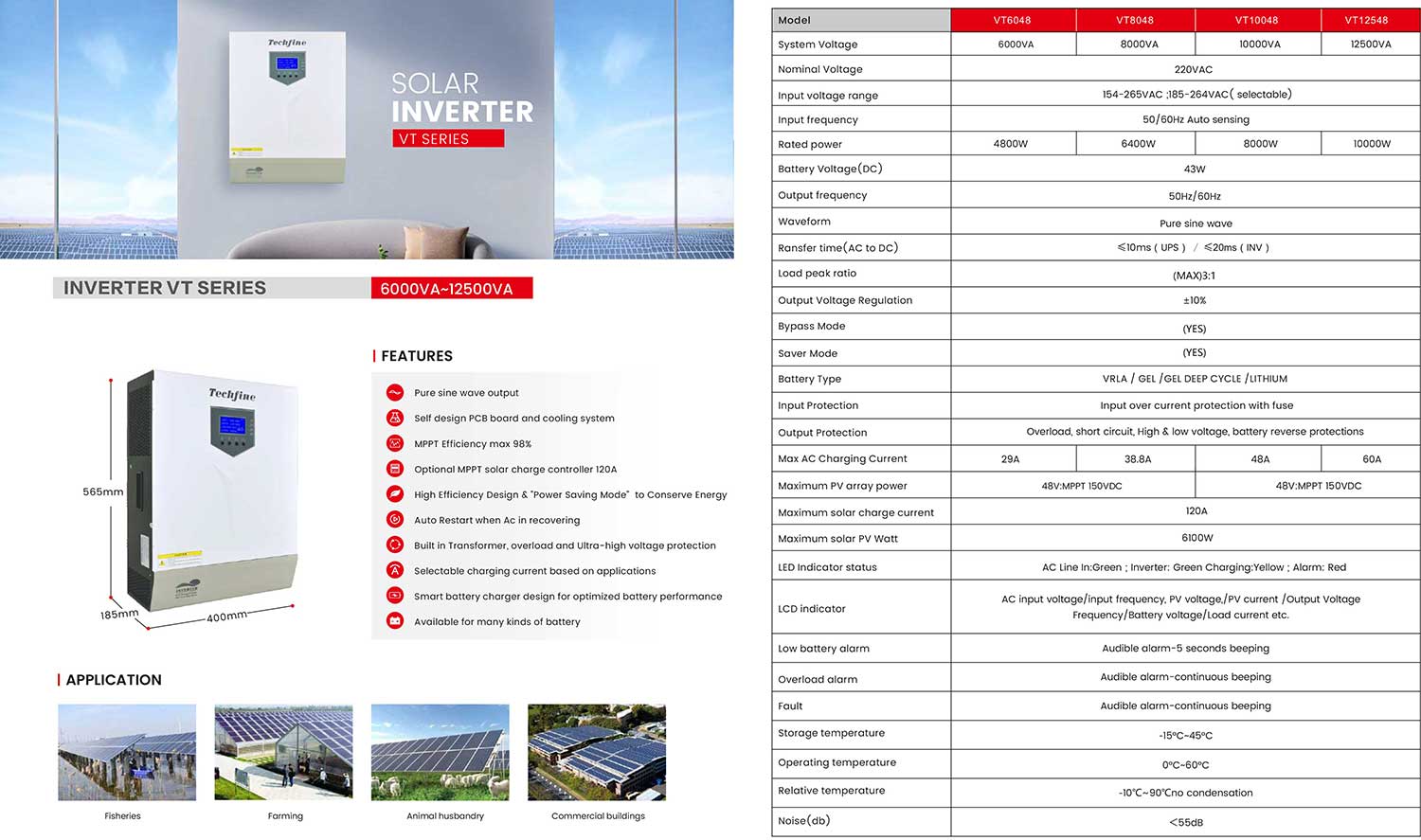 10kw Off Grid Solar System - Grab latest discount price now!