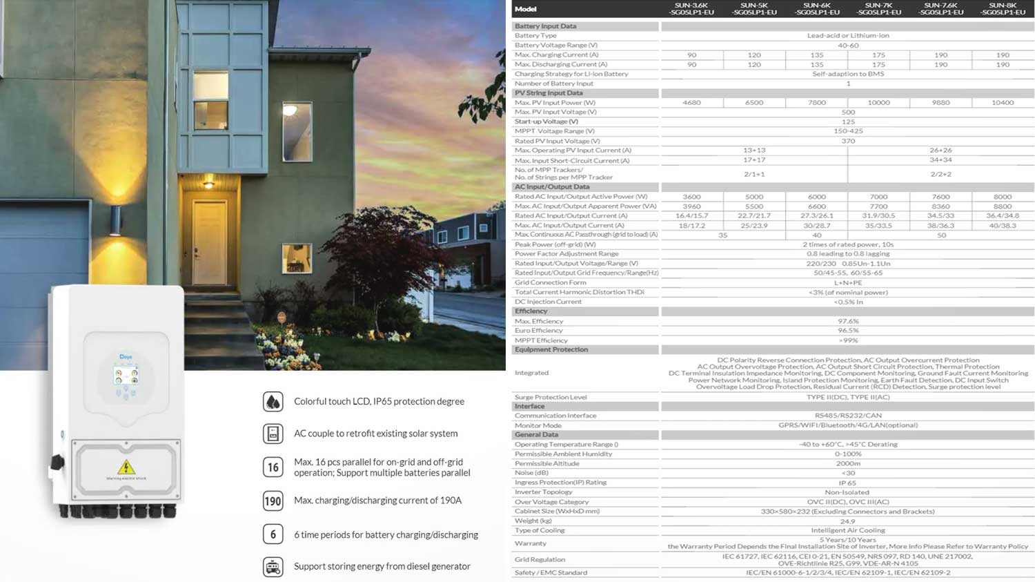 10kw Off Grid Solar System - Grab latest discount price now!