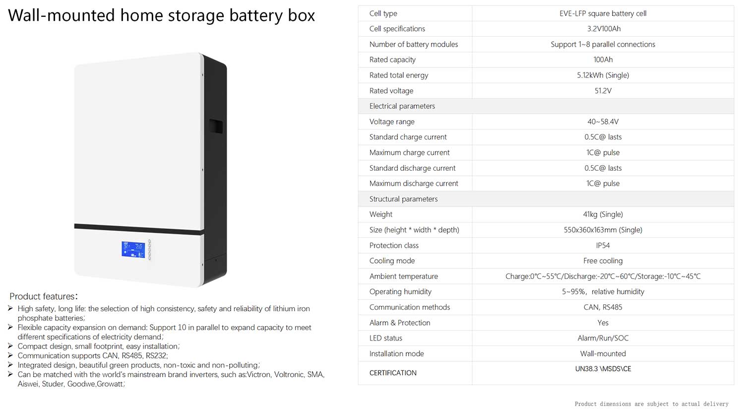 10kw Off Grid Solar System - Grab latest discount price now!