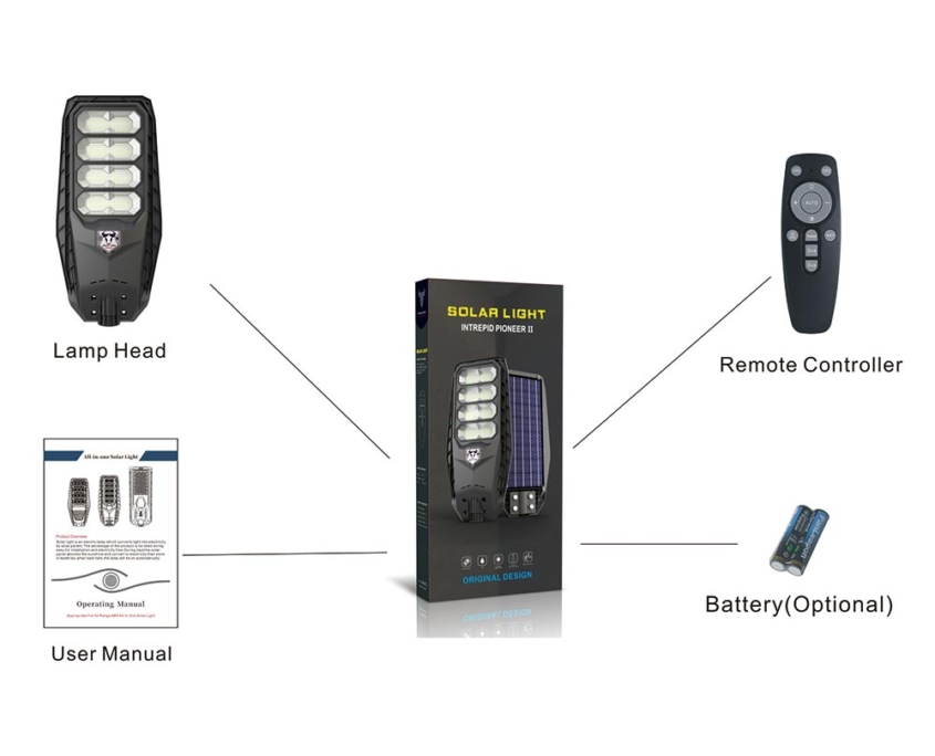 Solar Street Lamp: Hurry,Incredible Savings Are Almost Gone!