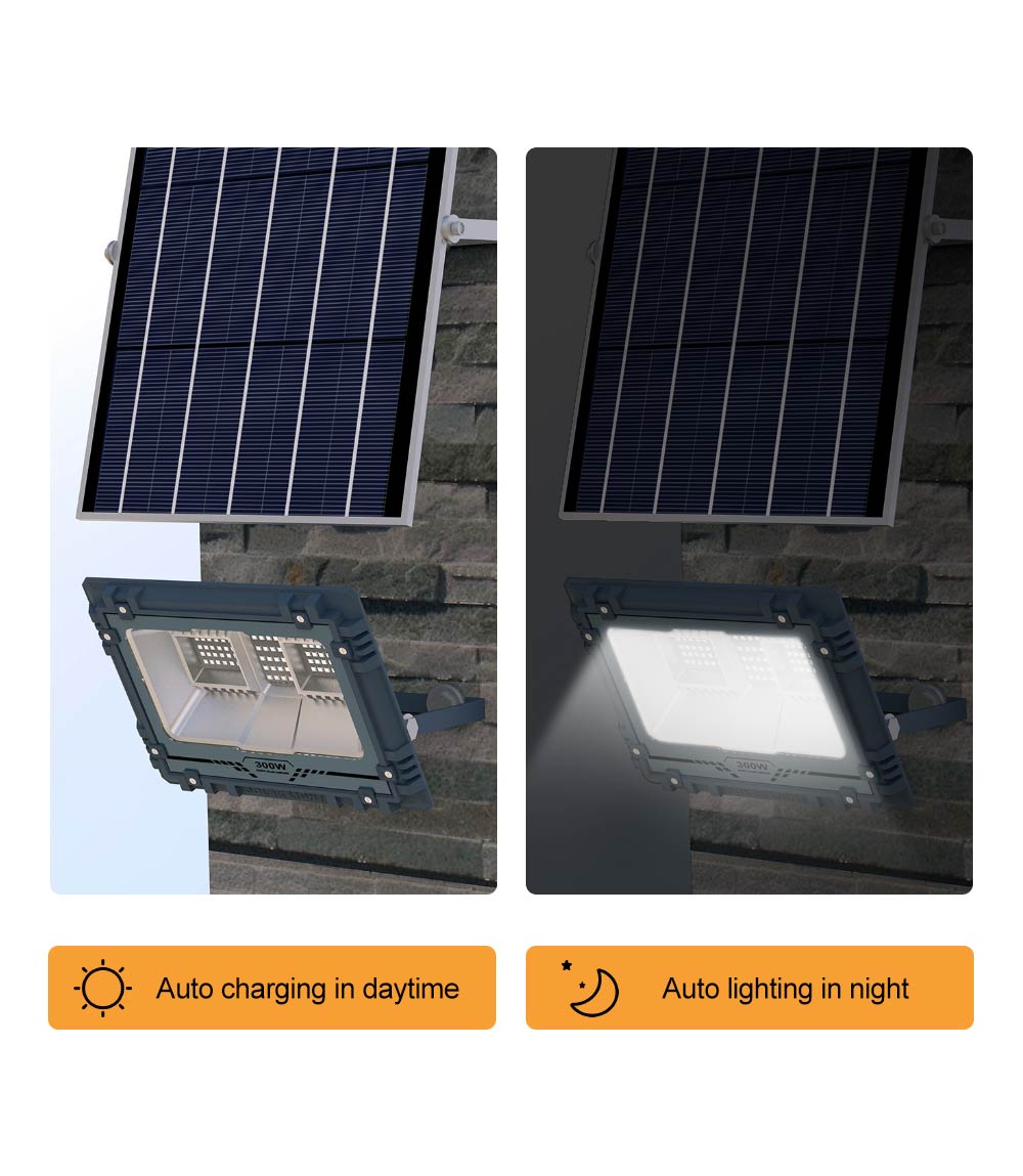 Solar Flood Lamp: Grab Your Discounts Before They Expire.