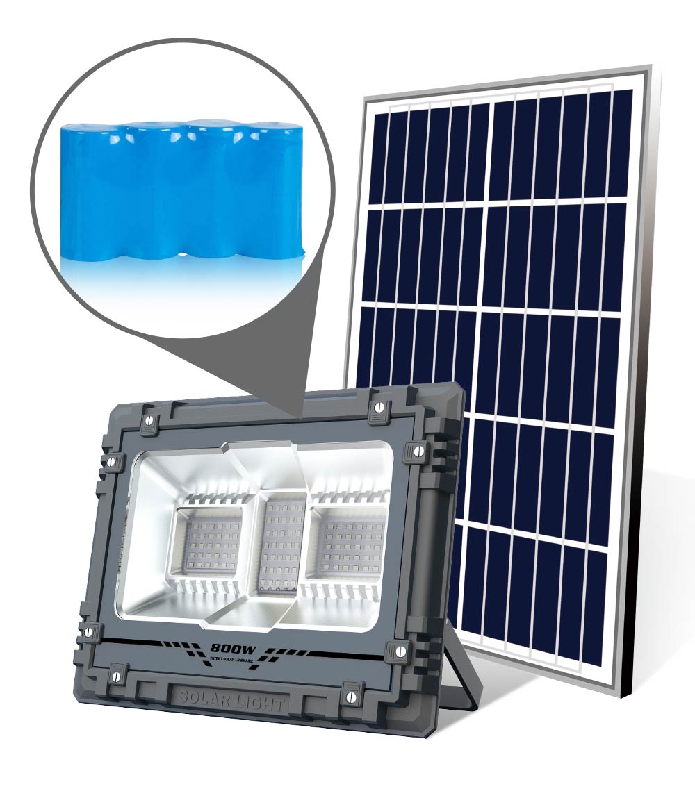 Solar Flood Lamp: Grab Your Discounts Before They Expire.