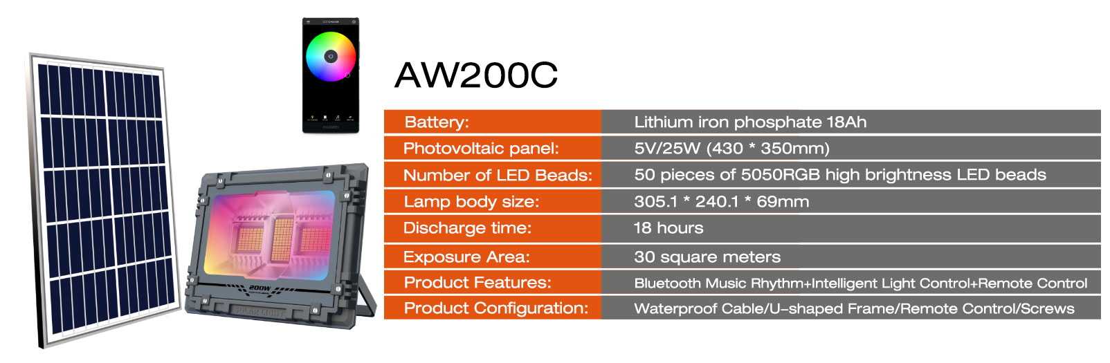 Solar Flood Lamp: Grab Your Discounts Before They Expire.