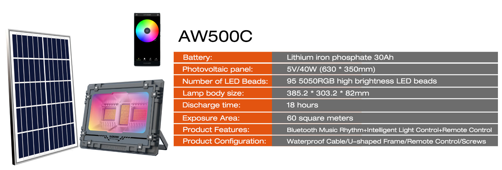 Solar Flood Lamp: Grab Your Discounts Before They Expire.