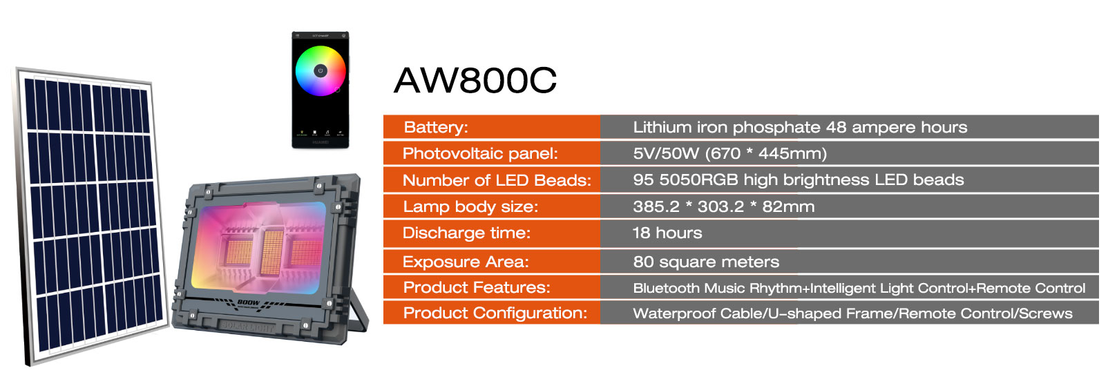 Solar Flood Lamp: Grab Your Discounts Before They Expire.