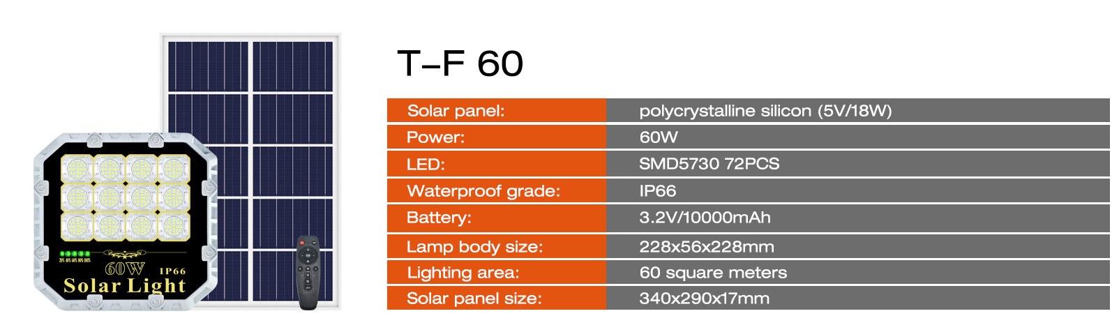 Solar For Lights: Grab Your Discounts Before They Expire.