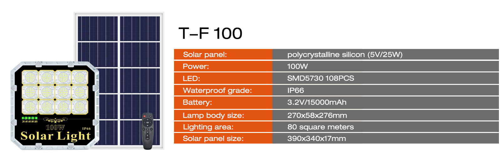 Solar For Lights: Grab Your Discounts Before They Expire.