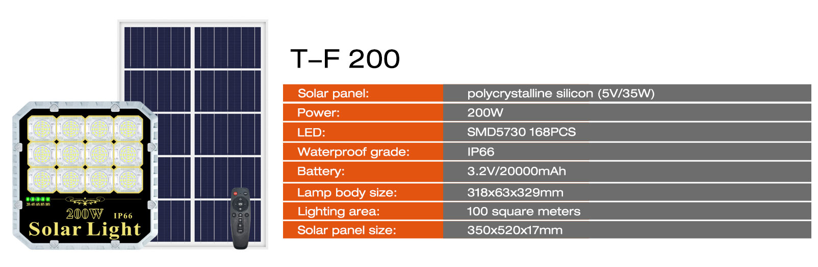 Solar For Lights: Grab Your Discounts Before They Expire.