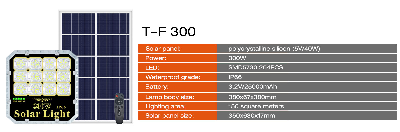 Solar For Lights: Grab Your Discounts Before They Expire.