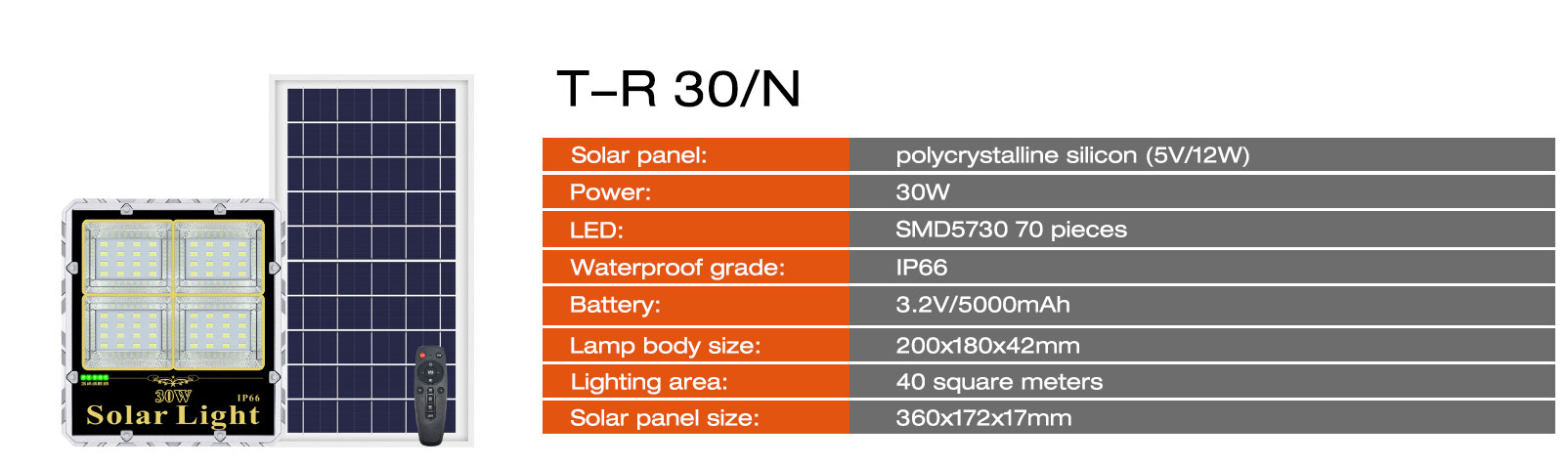 Solar Flood Lights: Act Fast, Savings Slip Away In A Flash!