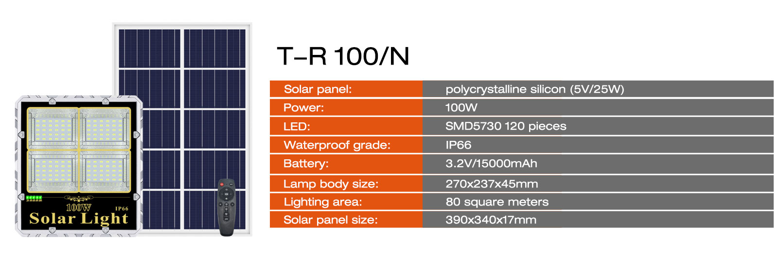 Solar Flood Lights: Act Fast, Savings Slip Away In A Flash!