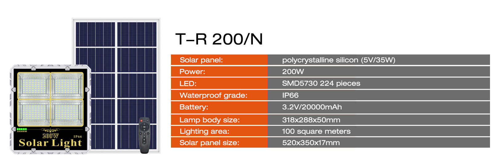 Solar Flood Lights: Act Fast, Savings Slip Away In A Flash!