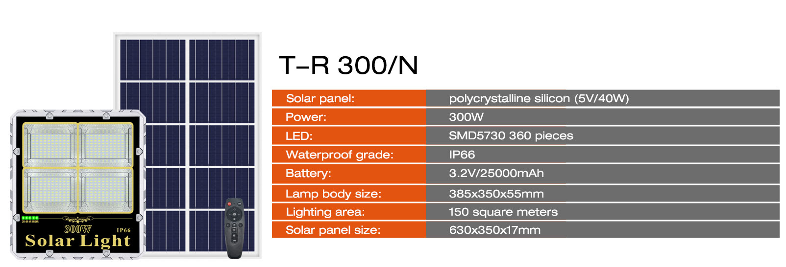 Solar Flood Lights: Act Fast, Savings Slip Away In A Flash!