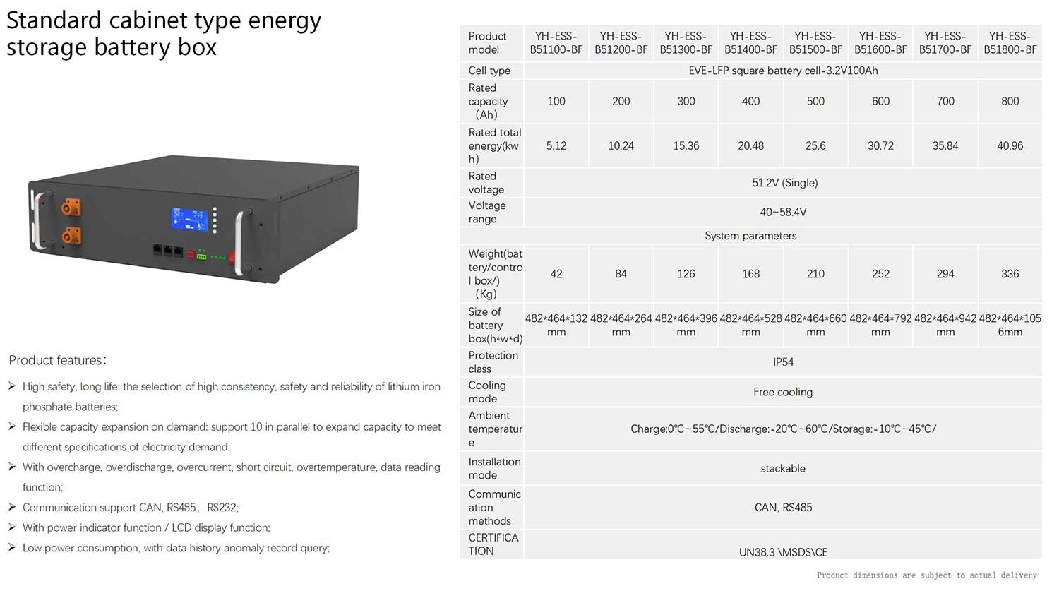 10kw Off Grid Solar System - Grab latest discount price now!