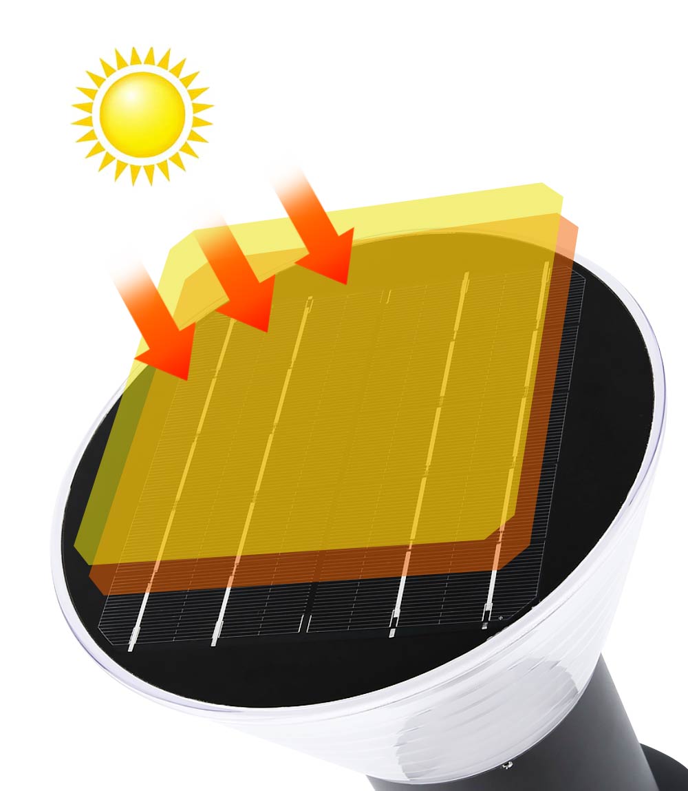 Solar Light: Make Haste, Incredible Savings Are Almost Gone!