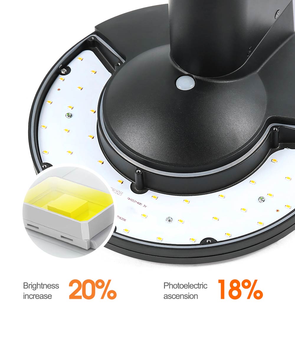 Solar Led: Don'T Miss Out! Limited-Time Offers Ending Soon.