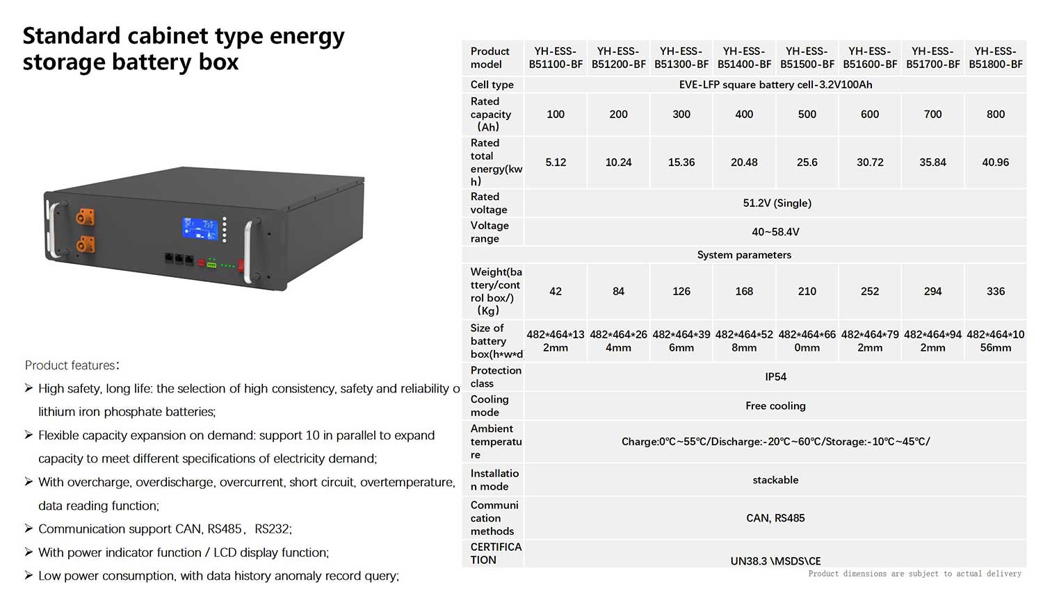 100Ah-800Ah Solar Backup: Redeem Discount, Save Big.