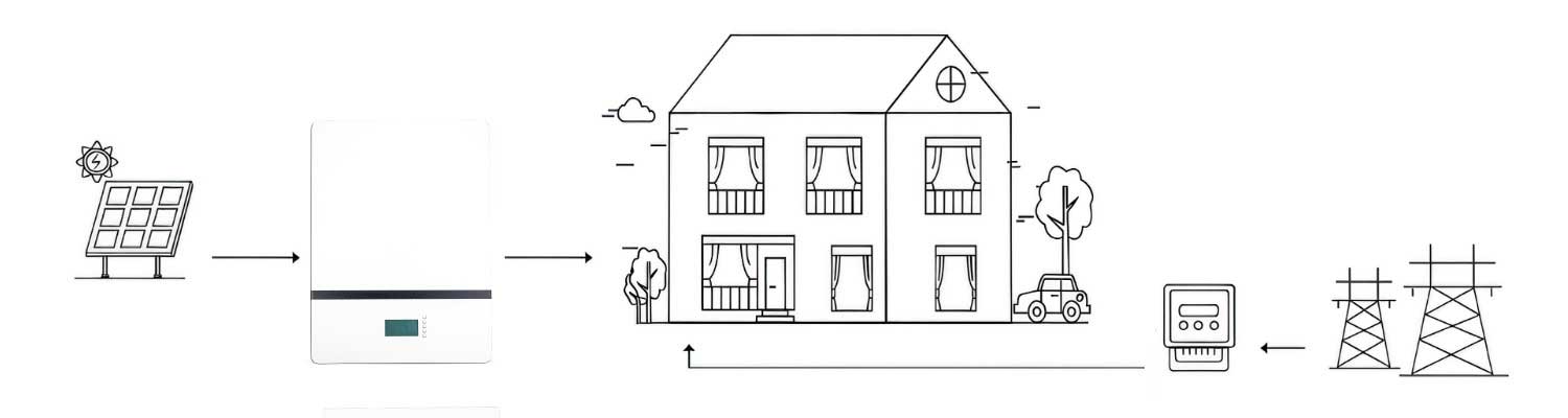 200Ah Solar Storage: Act Fast, Savings Slip Away In A Flash!