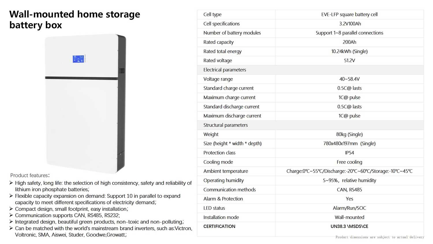 200Ah Solar Storage: Act Fast, Savings Slip Away In A Flash!