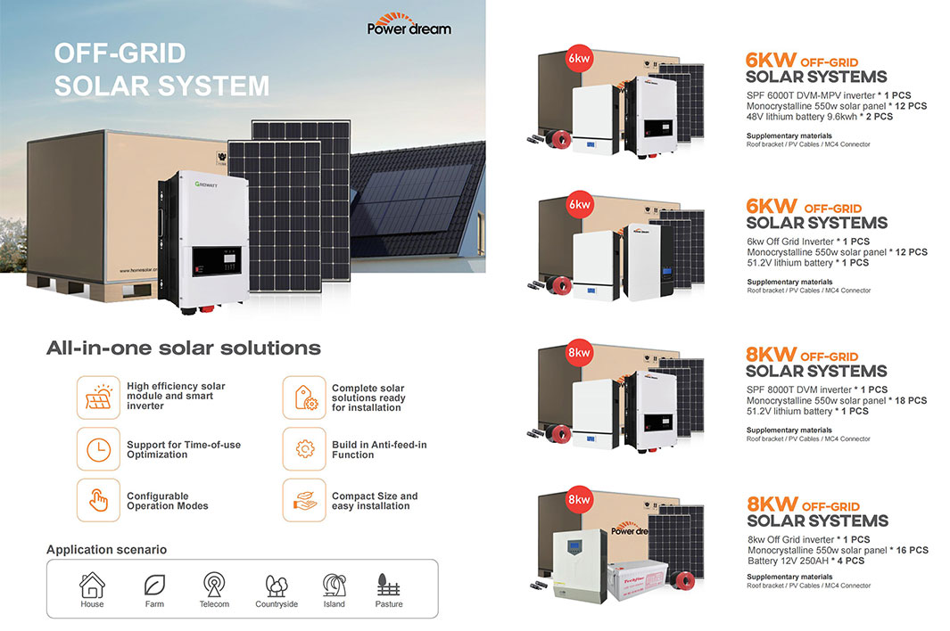 Off Grid Solar System Solution: Hurry, discounts end soon!