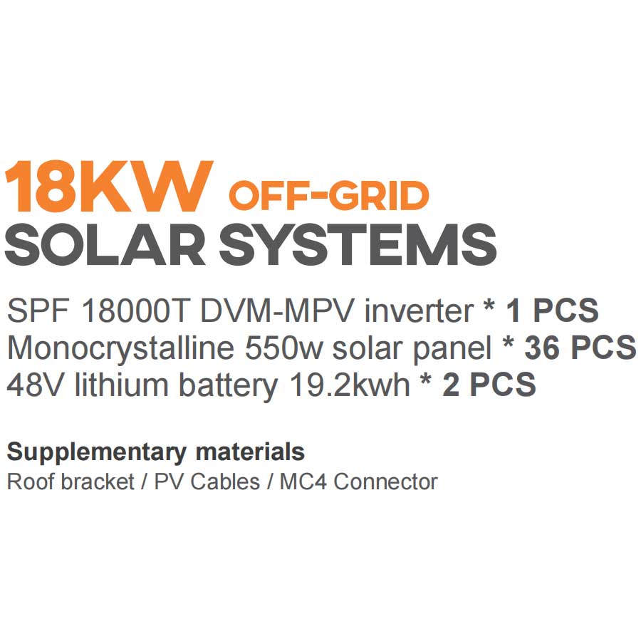 18Kw Off Grid Solar Kits: Hurry, Discounts End Soon!