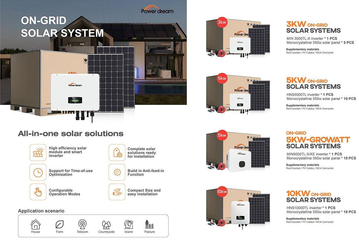 Solar Module Prices: Solar Energy For A Sustainable Tomorrow