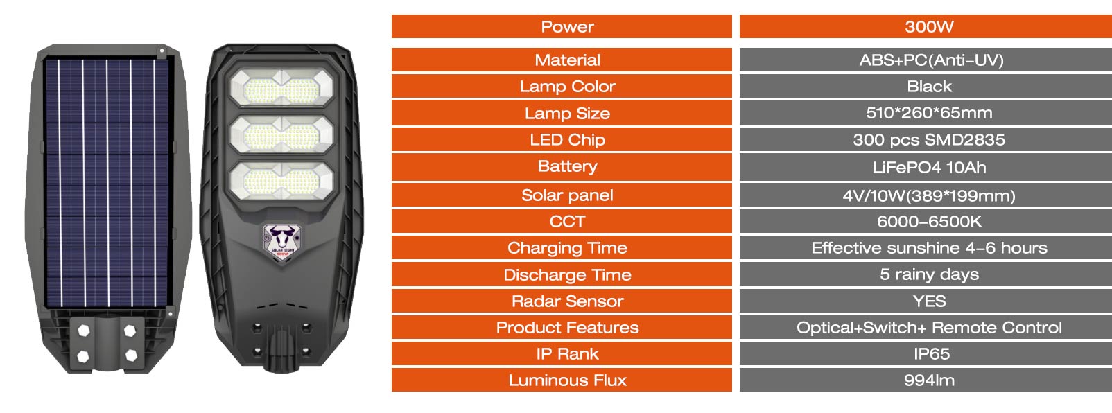 Solar Street Lamp: Hurry,Incredible Savings Are Almost Gone!