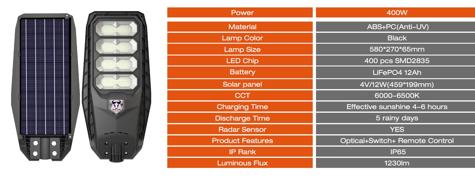 Solar Street Lamp: Hurry,Incredible Savings Are Almost Gone!