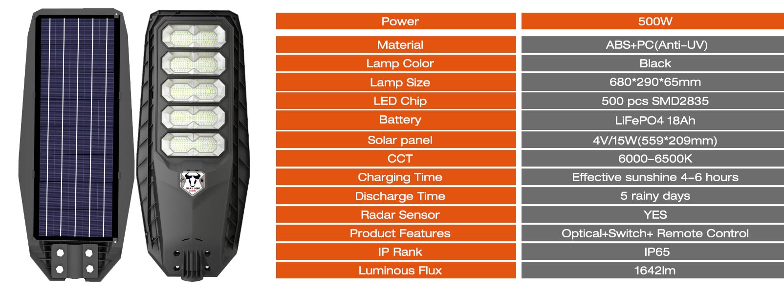 Solar Street Lamp: Hurry,Incredible Savings Are Almost Gone!