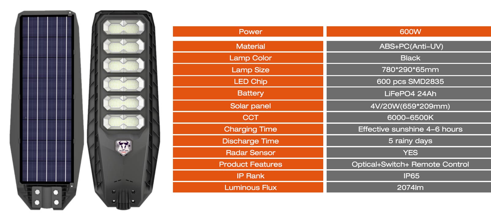 Solar Street Lamp: Hurry,Incredible Savings Are Almost Gone!