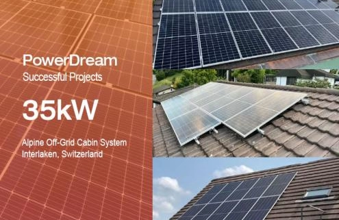 off-grid home solar systems 1-3