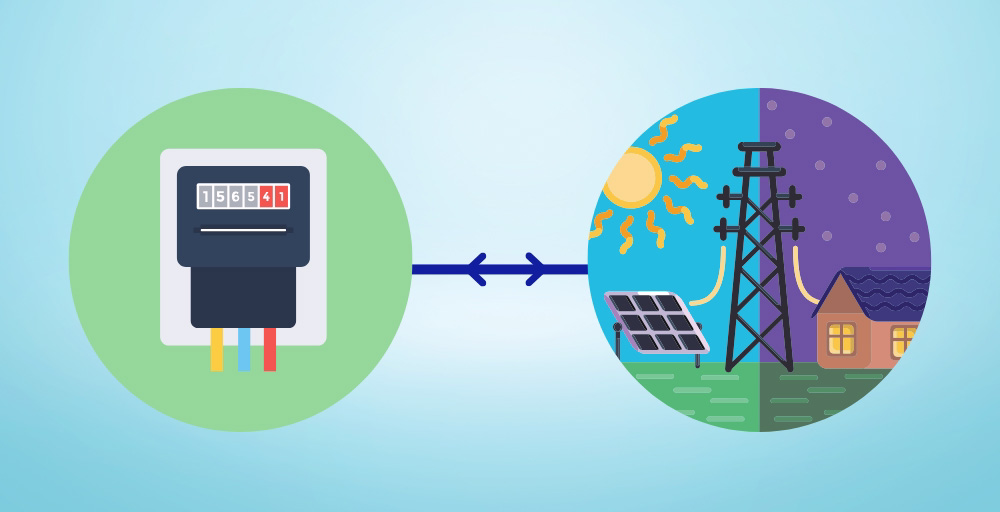 Key Net Metering Rules You Must Know When Purchasing a Grid-Connected Solar System