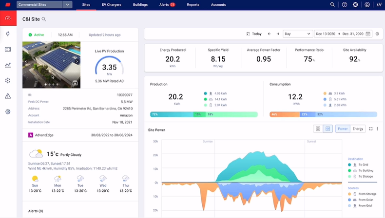 PowerDream Commercial  Storage System Optimization Platform