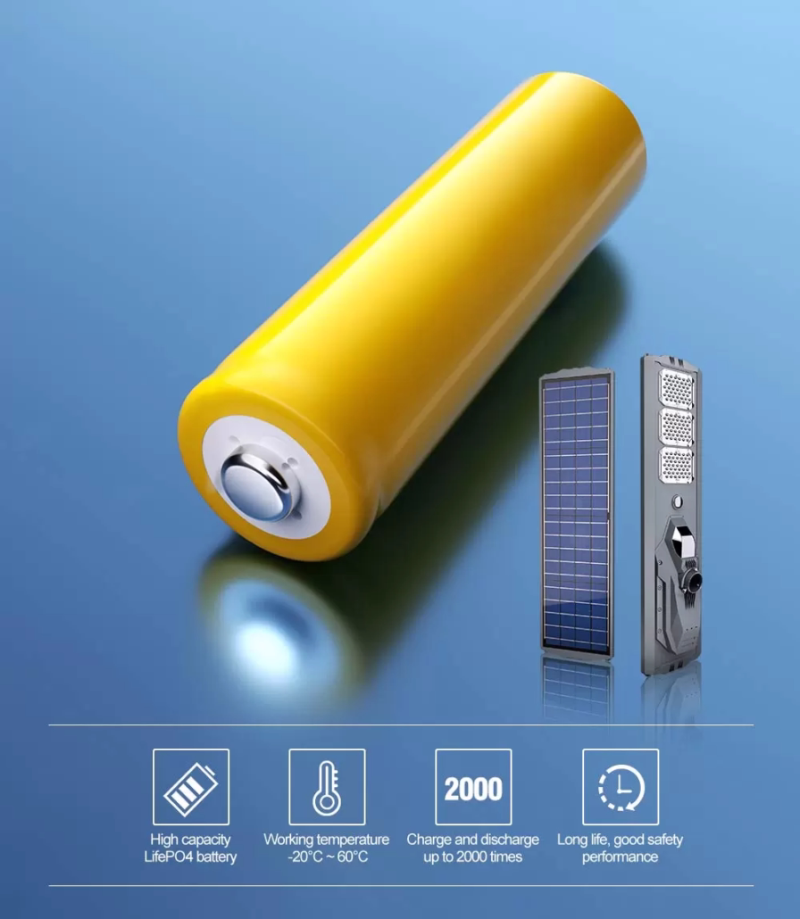 Lithium Iron Phosphate Batteries
